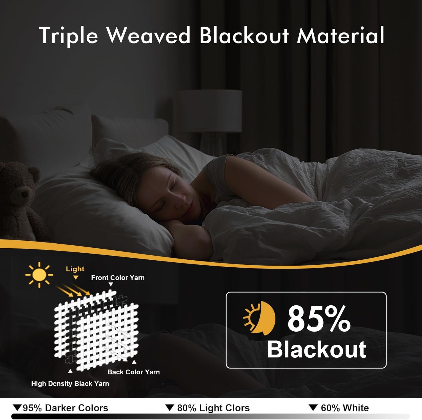 MIULEE Blackout Curtains - Thermal Insulated Room Darkening Drapes | 72-Inch Beige Grommet Panels (Set of 2)