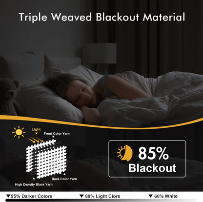 MIULEE Baby Pink Blackout Curtains - Thermal Insulated Room Darkening Drapes | 63-Inch Grommet Top Panels