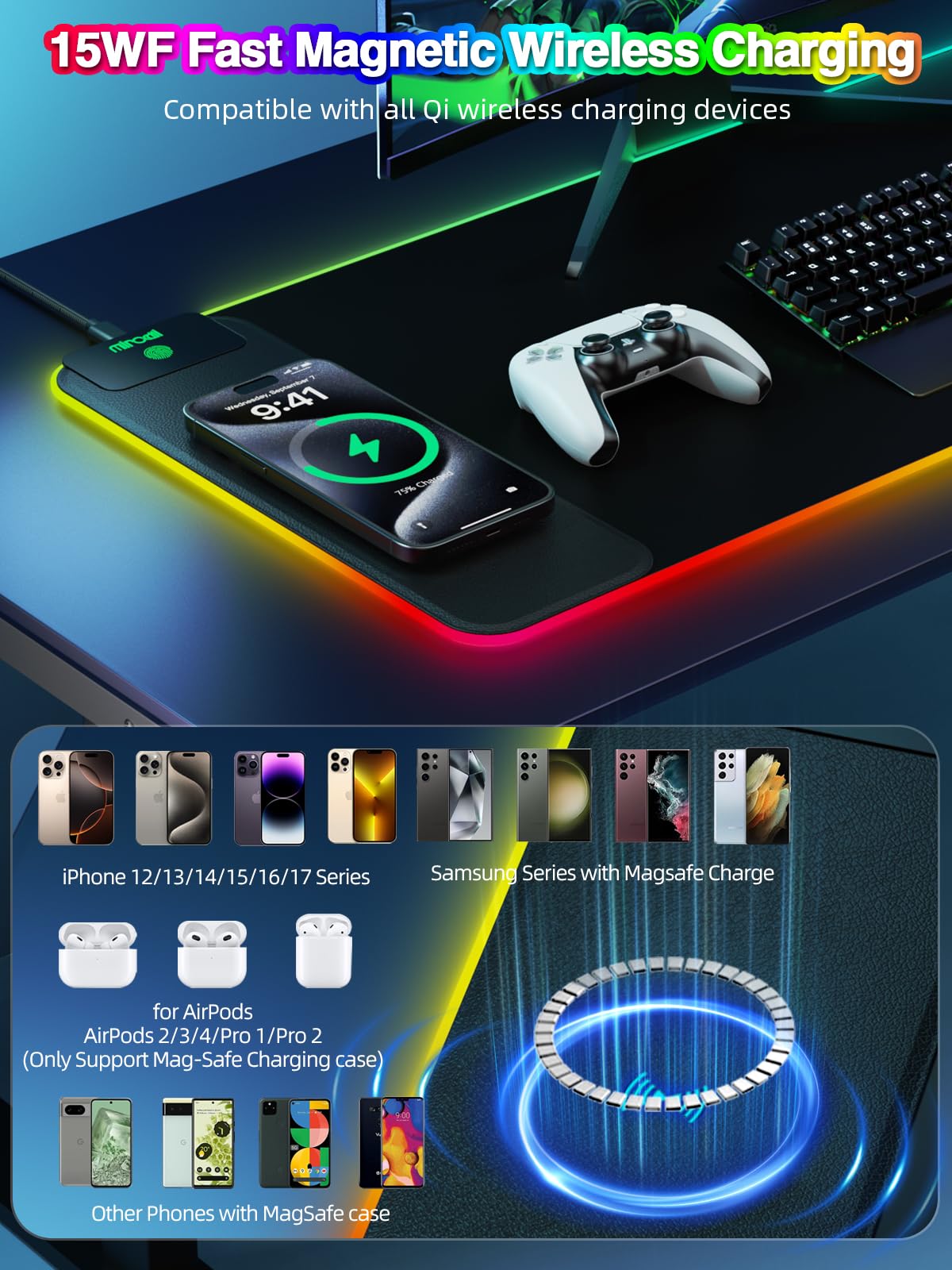 Mouse Pad with Wireless Charging, Large Desk Mat RGB Gaming Mousepad, 10 Light Colors LED Gaming Pad Keyboard Pad with Ultra-Smooth Surface & Non-Slip Rubber Base, Waterproof Full Desk Mouse Pad