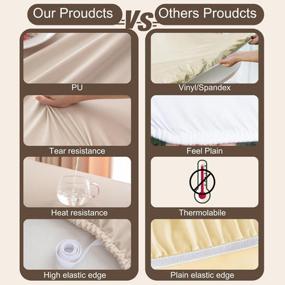 47 Inch (Coffee,47" Round Fitted PU Tablecloth with High Elastic Edge Dia Waterproof Oil Proof Table Cloth Anti-Scald