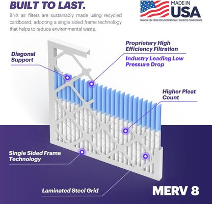BNX TruFilter MERV 8 Air Filters | 20x20x1 Electrostatic Pleated (6-Pack) - Dust & Pet Defense, Made in USA