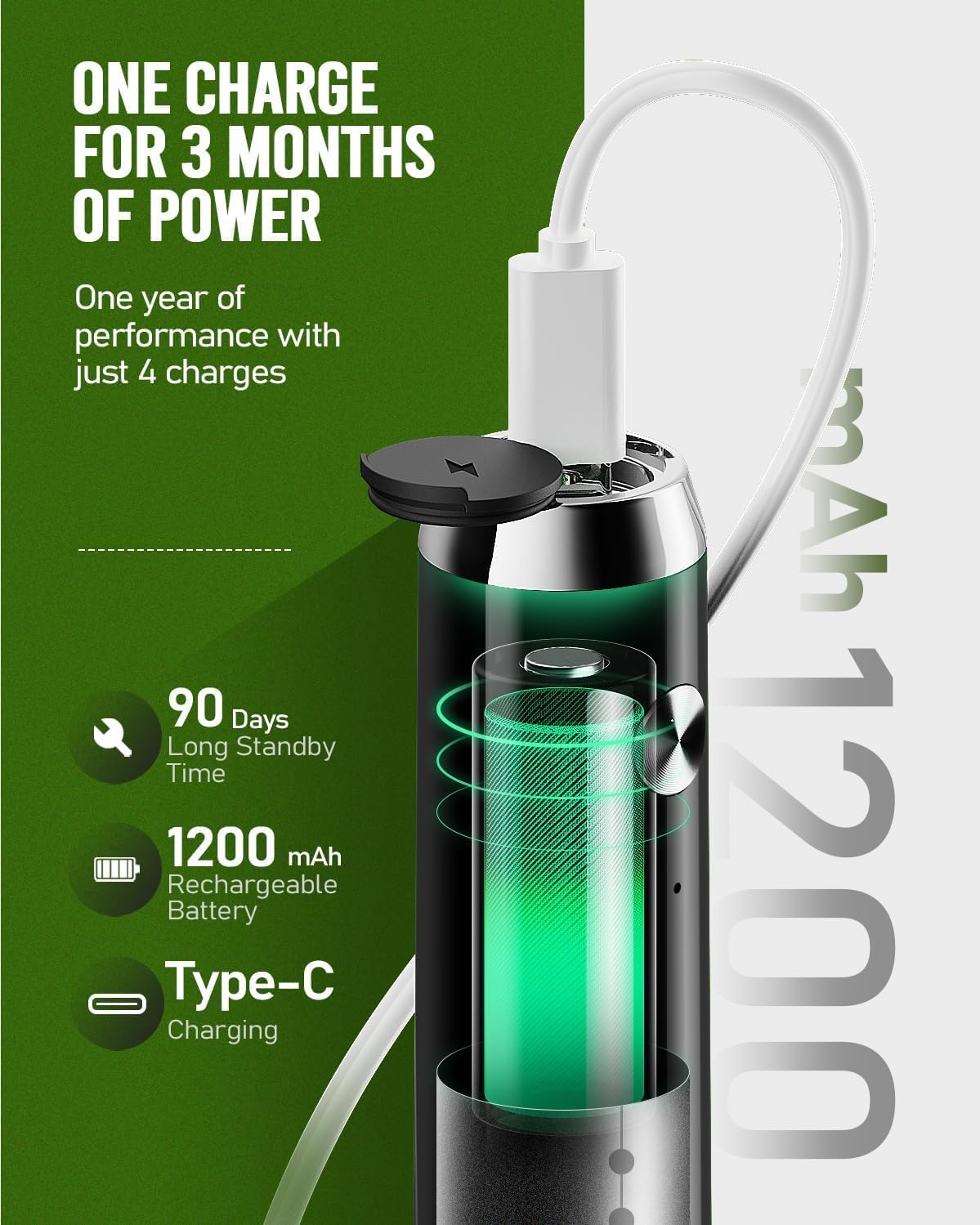 Maestri House Rechargeable Milk Frother, LunaFro NS Handheld Electric Foam Maker for Lattes, No Stand