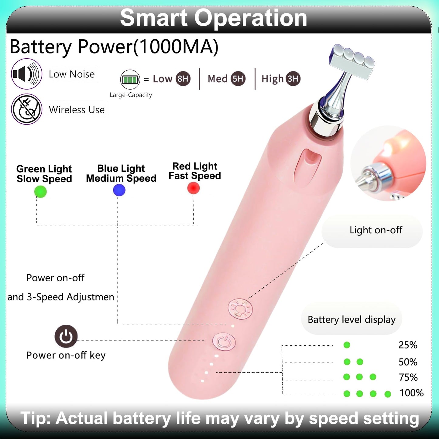 Electric Diamond Painting Pen with Light, Cordless Diamond Art Vacuum Pen no Wax Needed, Rechargeable Diamond Art Pen, Steel Screw Multi-placer, 3-Speed, Diamond Art Accessories with Cutter (Pink)