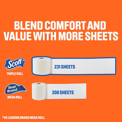 Scott ComfortPlus Toilet Paper - 48 Triple Rolls | 231 Sheets Each | Septic-Safe 1-Ply Tissue