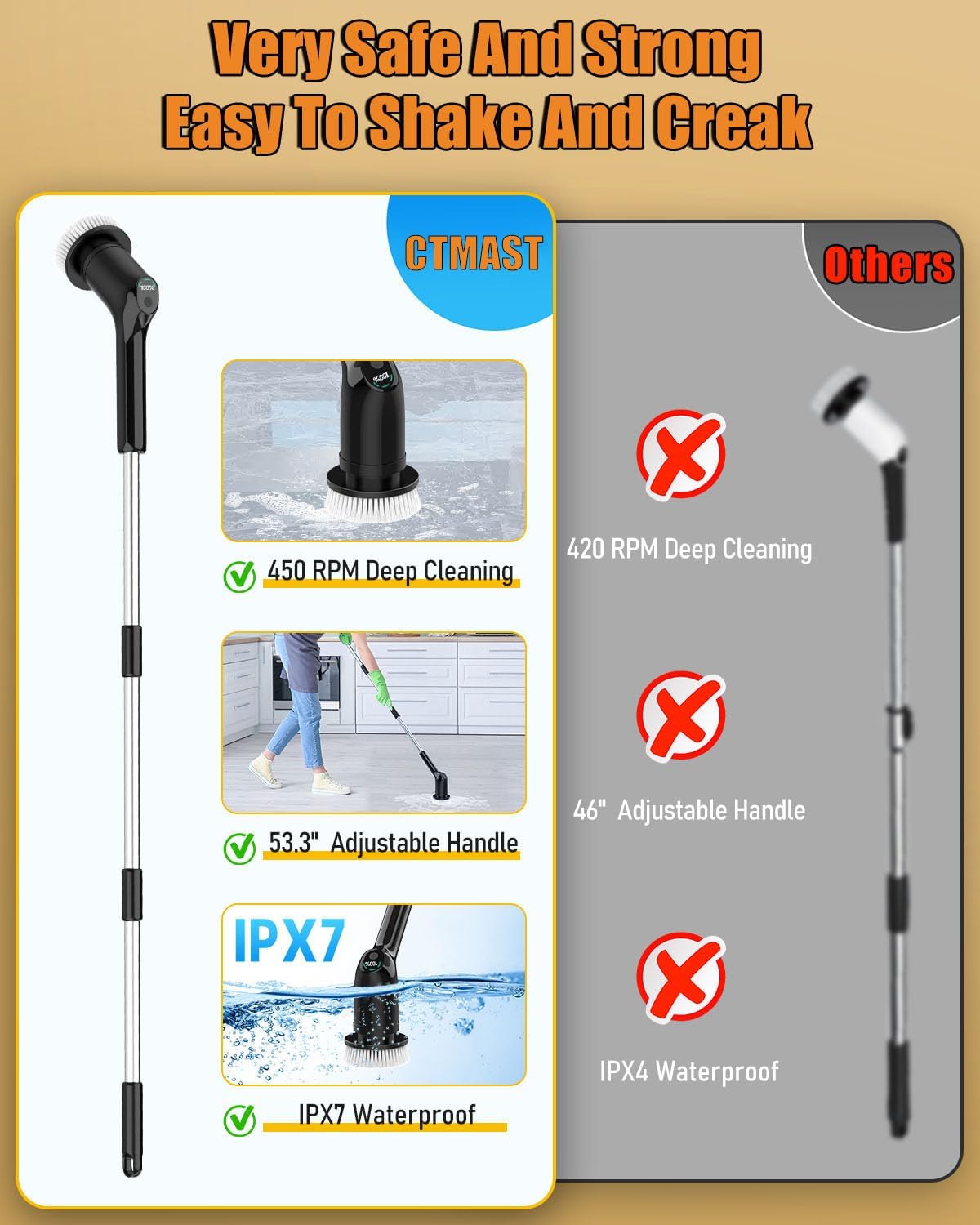 Electric Spin Scrubber - Upgraded Bathroom Cleaning Brush with 2 Speeds, 3 Replaceable Brush Heads & Adjustable Handle