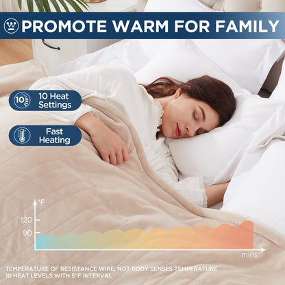 Westinghouse Electric Blanket Heated Throw, Super Cozy Soft Flannel 50"" x 60"" Heated Throw with 6 Fast Heating Levels & 2-10 Auto-Off, Machine Washable, ETL&FCC Certification, Navy Blue