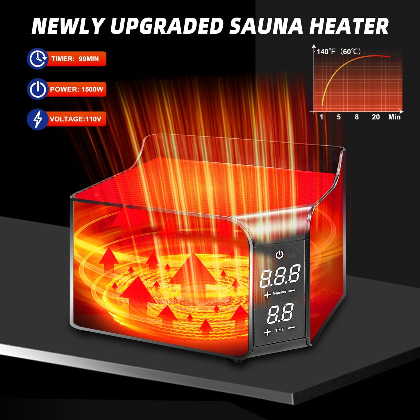 iDOTODO Portable Personal Far Infrared Sauna Box for Home with 660nm Red Light Threapy Panel, Upgraded Infrared Dry Sauna, 140℉, Heating Foot Pad, Upgraded Comfortable Chair