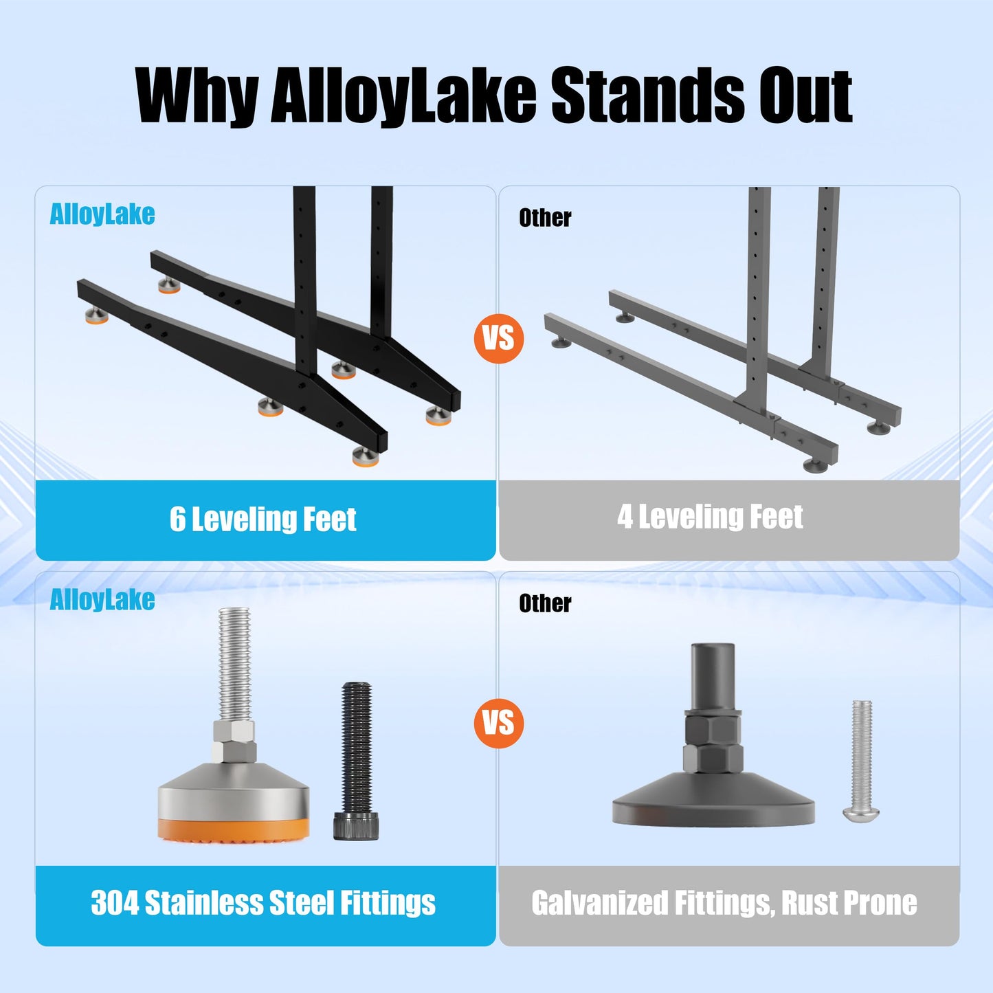 AlloyLake 3-Tier Freestanding Kayak Storage Rack, Heavy Duty Outdoor Canoe Stand for Garage & Dock, 330 lbs Capacity, Rust-Proof 304 Stainless Steel Hardware (Black)
