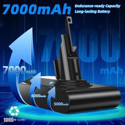 MTYSP V8 SV10 Battery Replacement, Extended Run 64min 7000mAh Lithium-Ion Bateria Compatible with SV10 V8 Animal/Absolute/Fluffy/Motorhead/Carbon Fiber Stick Series Handheld Vacuum Cleaners