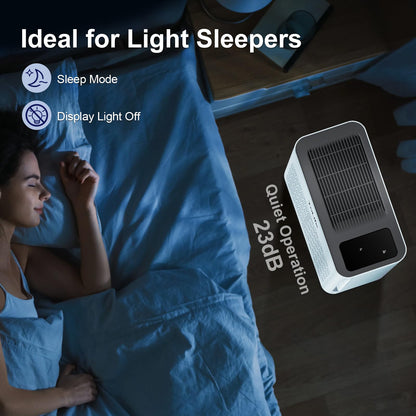 Tolife Powerful Air Purifiers for Home Large Room Up to 2000 Ft²Pets with Washable Filter, Sleep Mode, Timer, HEPA Filter Pet Air Purifier for Bedroom,White
