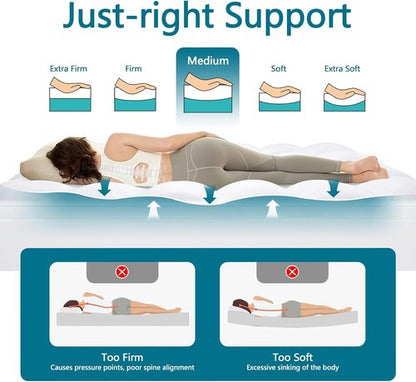 CHOKIT Full Mattress Topper - Extra Thick Pillow Top for Back Pain Relief | Cooling Mattress Pad, Fits 8-21 Inch Deep Pockets