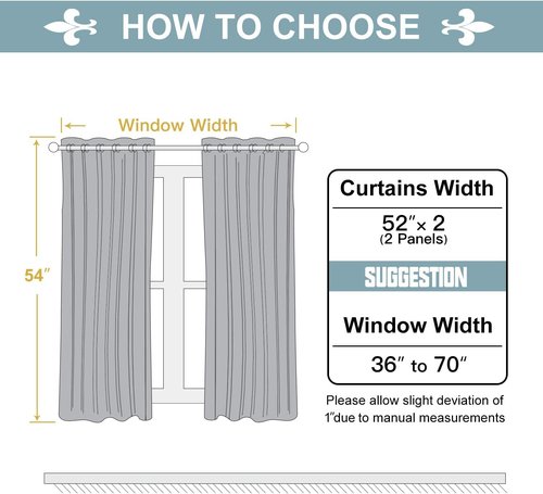 ChrisDowa Grommet Blackout Curtains - Thermal Insulated Room Darkening Panels, Mustard Yellow, 52W x 54L