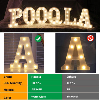 Decorative Led Light Up Number Letters, White Plastic Marquee Number Lights Sign Party Wedding Decor Battery Operated Number (6)