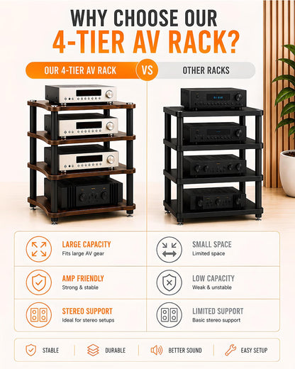 RAJYQODIS Heavy Duty Audio Component Rack, Large Storage Space AV Media Stand with Shock-Absorbing Foot pegs, Audio Rack Tower CD Player Stand for Home/Office/Audio Video/Theate (Teak, 4th)