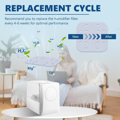 Humidifier Replacement Filters for LEVOIT, Mineral Absorption Pad Compatible with LV600S, LV600HH, OasisMist450S