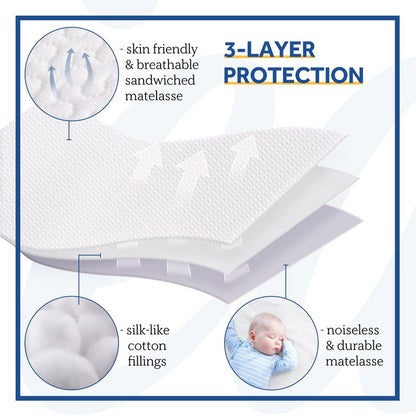 Sealy Heated Mattress Pad Queen Size, Zone Heating Electric Bed Warmer with Deep Pocket, 10 Heat Setting Dual Controller & 1-12 Hours Auto Shut Off, Knitted Breathable Heated Mattress Cover, White