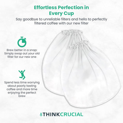 Think Crucial Replacement Strainer Bag Compatible with Toddy Cold Brew System, Washable & Reusable (2 Pack)