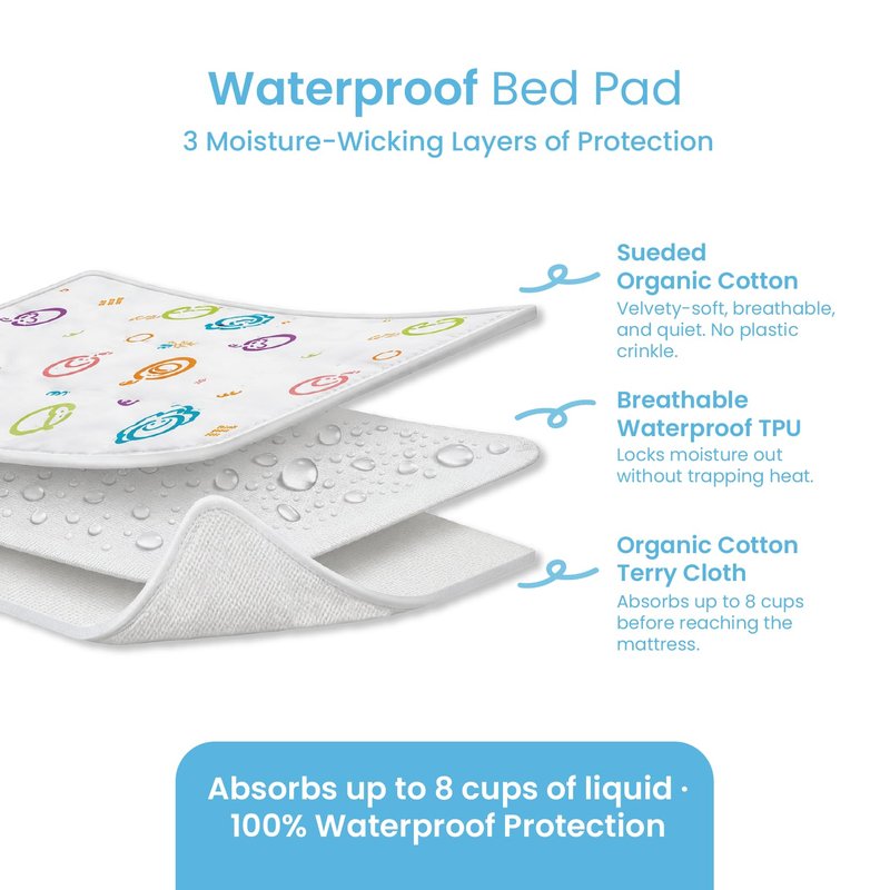 Tuckable Potty Training Pee Pads for Kids, Potty Training Bed Pads for Toddlers, 100% Waterproof Mattress Protector, Non-Slip Bed Wetting Pad, Reusable & Washable Underpads (Truck and Toys Design)