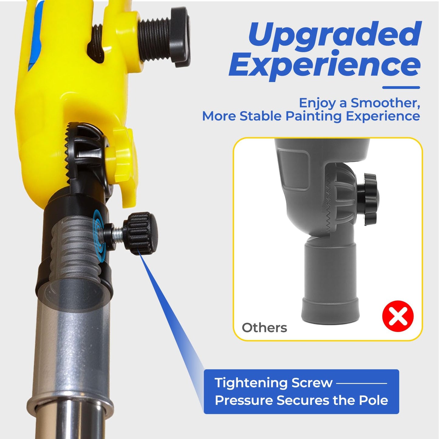 Prozwee Upgraded Multi-Angle Paint Brush Extender Holder，Extension Pole Attachment Fits Most Rollers, Brushes & Scrapers, Easily Reach Ceilings, Walls & Corners