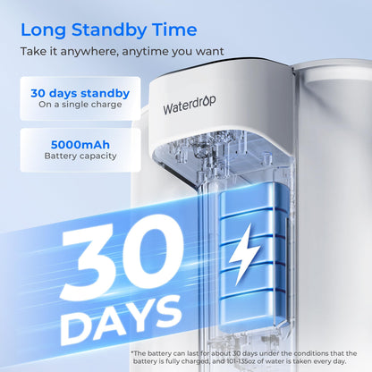 Waterdrop Electric Water Filter Pitcher, Reduce 99.6% of Lead and 45+ Impurities, 200-Gallon Rechargeable Water Dispenser, Instant 15-Cup Countertop System, NSF/ANSI 401&53&42&372, Does not Lower TDS