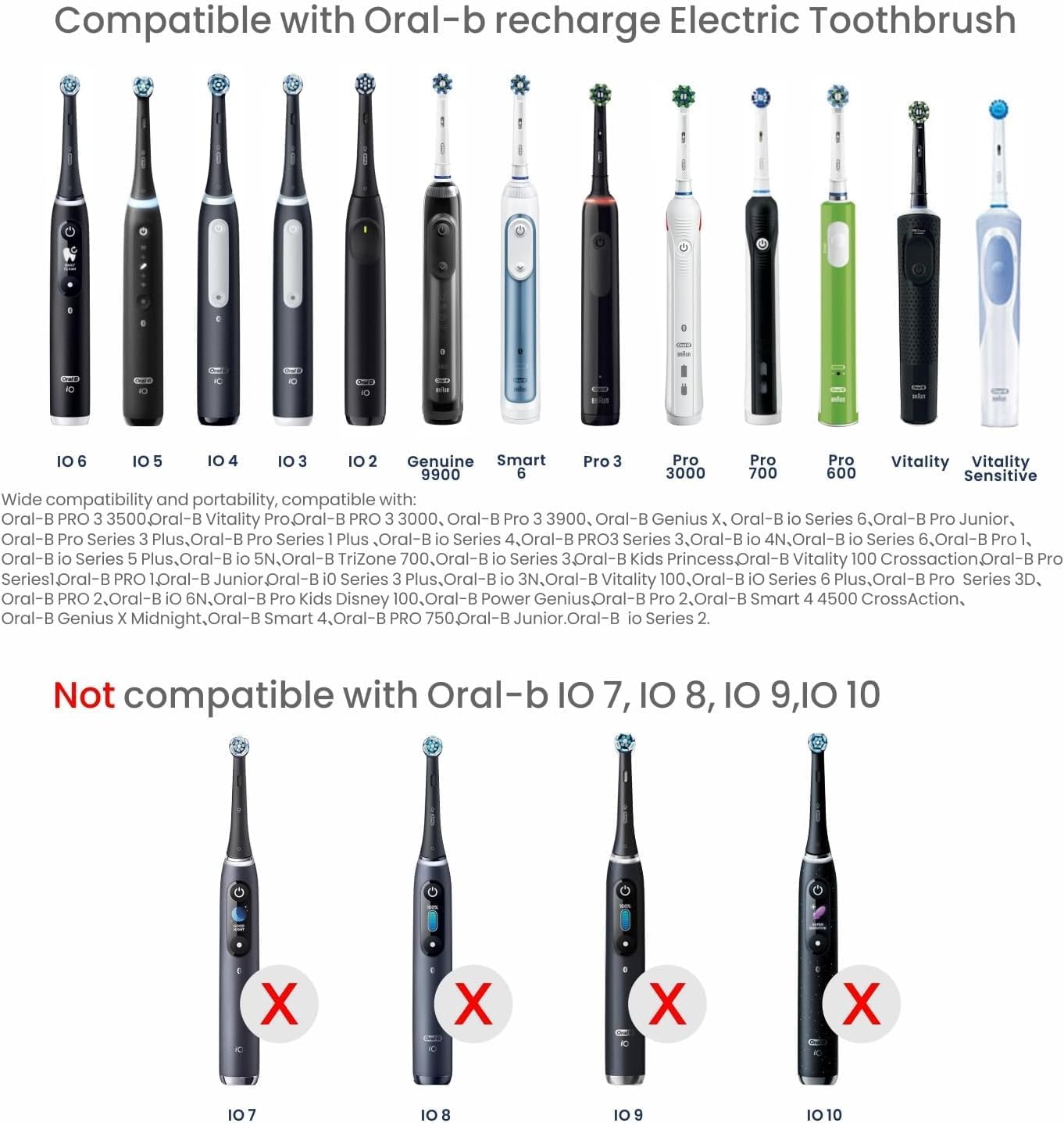 Relsy Pack 1 Black Oral-B Compatible Electric Toothbrush Holder for Bathroom, Aluminum Oral B Toothbrush Holder