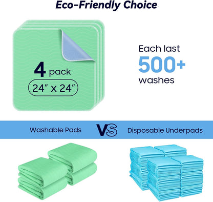 Skiennix 24” x 24” Extra Heavy Absorbency Washable Underpads - Waterproof Incontinence Bed Pads for Adults & Dogs