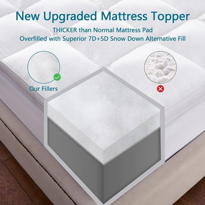 CHOKIT Full Mattress Topper - Extra Thick Pillow Top for Back Pain Relief | Cooling Mattress Pad, Fits 8-21 Inch Deep Pockets