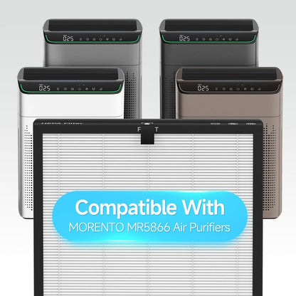 GoKBNY 4-Pack MR5866 Replacement Filter Compatible with MORENTO and FLANUR MR5866 Air Purifiers, Version White