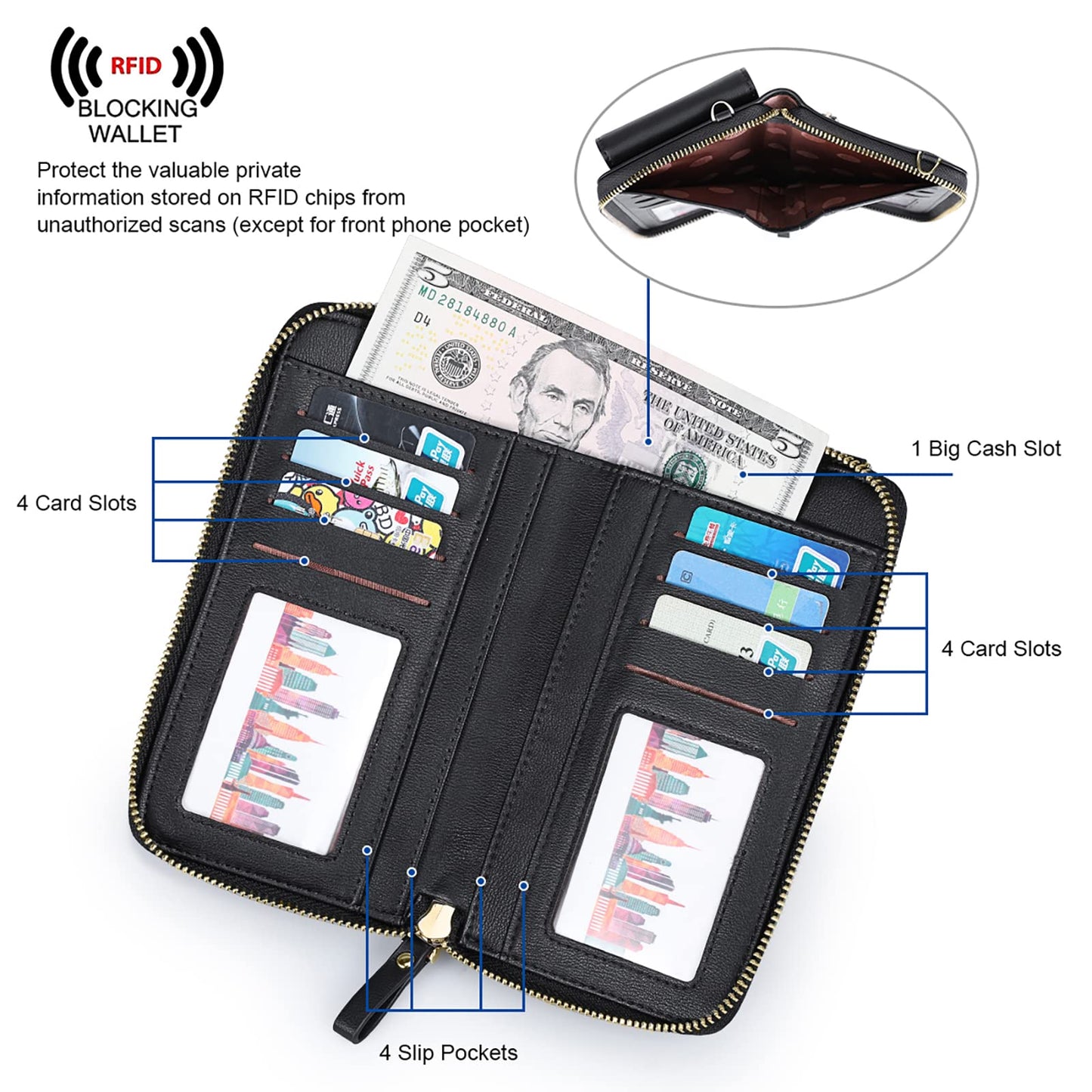 S-ZONE Small Crossbody Bags for Women Cell Phone Purse RFID Blocking Wallet Purses with Credit Card Slots
