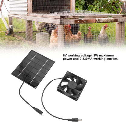 Solar Panel Fan Kit - Mini Solar Powered Exhaust Fan for Greenhouse, Chicken Coops, Sheds, and Windows