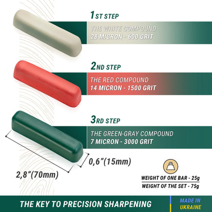 BeaverCraft Stropping Compound Kit for Leather Strop - Buffing Compound for Knife Polishing - Red White Green Polishing Compounds P03