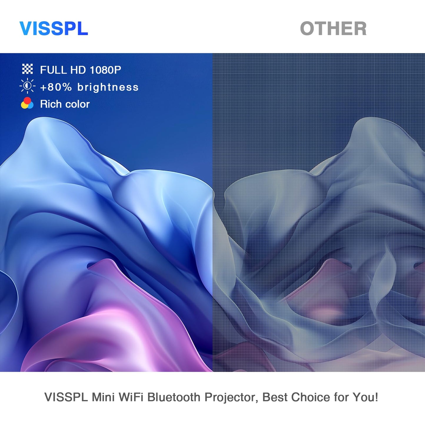 Mini Projector with WiFi and Bluetooth, VISSPL Full HD 1080P Projector, Portable Outdoor Projector with Tripod, Home Theater Movie Phone Projector Compatible with Android/iOS/Windows/TV Stick/HDMI/USB