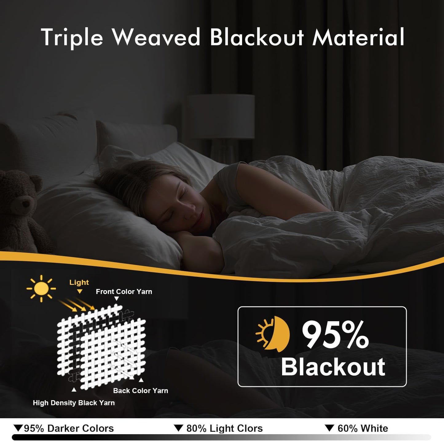MIULEE Blackout Curtains - Thermal Insulated Room Darkening Drapes | 86 Inch Long, 2 Panels