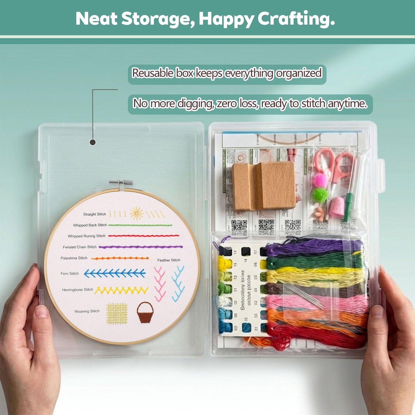 CLRDIVA First Embroidery Kit for Beginners: Pre-Printed Needlepoint Starter Kits with Complete Tools & Step-By-Step Videos Guide - Zero Stress to Learn 31 Stitches - Adults Relaxing DIY Craft Hobby