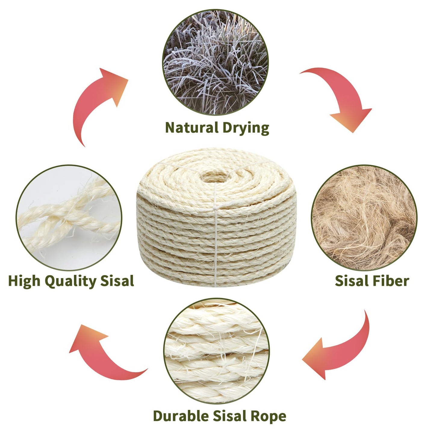 Natural Sisal Rope 1/4 Inch 32-Feet for Cat Tree Tower Repair and Replace Scratching Post, DIY Hemp Twine Rope for Cat Scratching Furniture Window Perch and Crafts Gardening Home Decorating