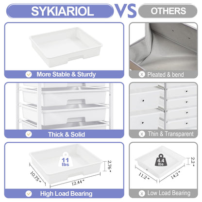 SYKIARIOL Rolling Cart with Drawers,Utility Cart with 6 Drawers,Rolling Storage Cart with Drawers and Wooden Tabletop & Lockable Wheel,White