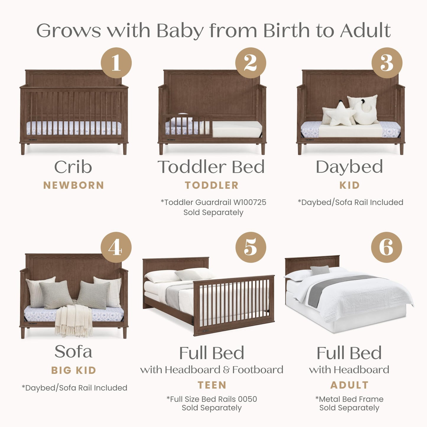 Delta Children Penelope 6-in-1 Convertible Crib - Greenguard Gold Certified, Teak Brown