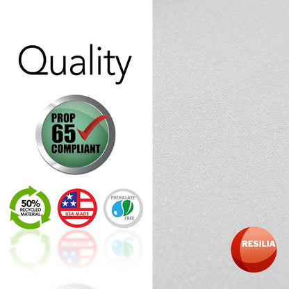 RESILIA Industrial Shelf Liner Set for Wire Shelving – 5 Pack, 24” x 48” Heavy Duty Waterproof Liners, Custom Fit Clear Plastic Vinyl Covers for Kitchen, Bathroom, Pantry, & Garage Rack, Made in USA