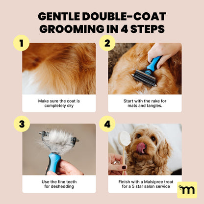 MalsiPree Dog Brush for Shedding - 2 in 1 Undercoat Rake Deshedding Tool for Medium to Large Double-Coated Dog Grooming - Pet Dematting Comb - Pet Deshedder (Blue)