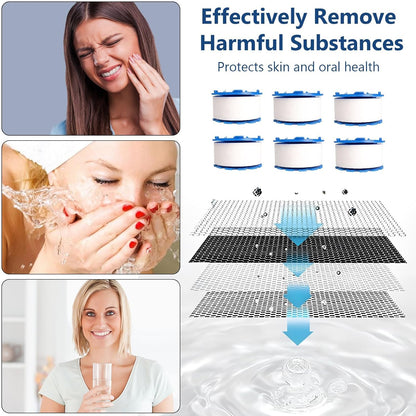 Dexspoeny 3 Pcs of Sink Water Filter and 18 Filter Elements Set, Sink Faucet Filter 360°Rotating, Bathroom Sink Filter Removes Fluoride Hard Water, Faucet Filter Faucet Extender for Home Kitchen Sink