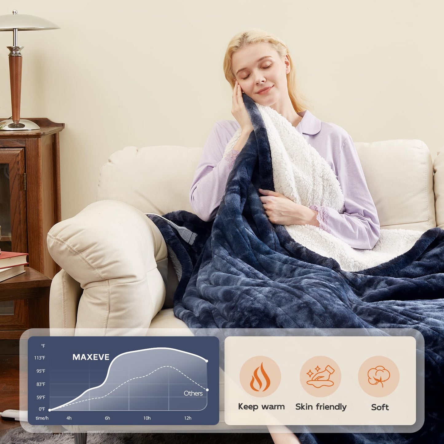 MAXEVE Electric Heated Throw Faux Rabbit Fur Blanket with 8 Heating Levels & 8 Hours Auto Off, Fast Heating Warm Cozy Sherpa Washable Blanket with Over-Heat Protection, ETL Certification, Grey