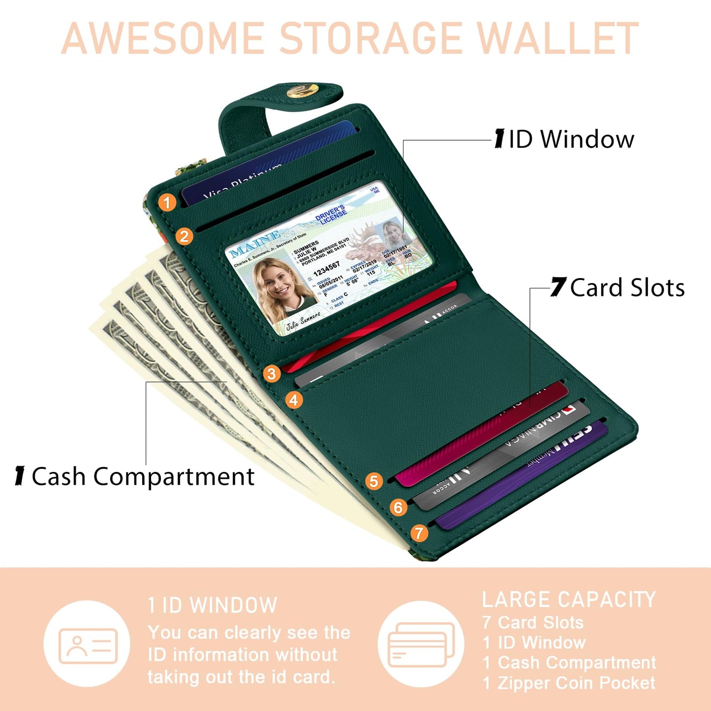 Jogjam Black Cat Floral Rfid Women Wallet, Small Slim Thin Credit Card Wallet, PU Leather Bifold Cash Zipper Coin Pocket ID Window for Female Ladies Teen Girls Girly