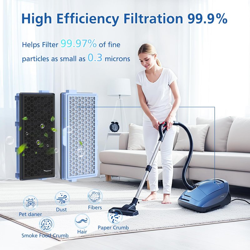 3 Pack SF-HA 50 Filters, Only Compatible with Miele Compact C1 & C2, Complete C2 & C3, S8340, S4, S5, S6, S8, S4000–S8999 and Guard L1/ M1/ S1 Vacuum Cleaners–NOT for Classic C1 or Complete C1