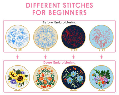TINDTOP 4 Sets Embroidery Kit for Adults, Floral Embroidery Practice Kit for Beginners Include Embroidery Cloth Hoops Threads for Craft Lover Hand Stitch with Embroidery Skill Techniques