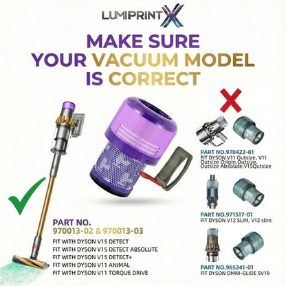 Dyson V11 Filter - 2-Pack Premium True HEPA Replacement Filters for V11 & V15 Models