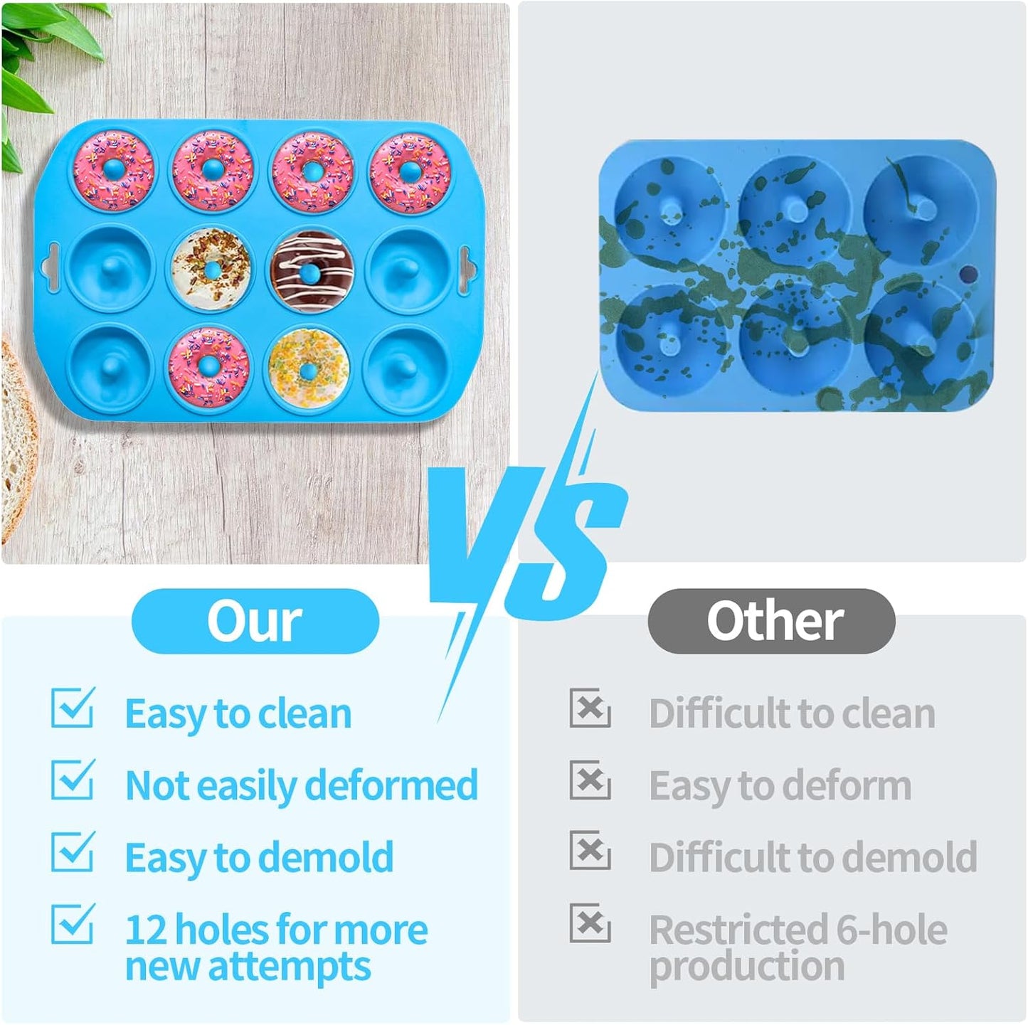 Silicone Donut Pan, Mini Baking Mold for Delicious Donuts, Heat Resistant, Non-stick Bottom, Easy to Clean
