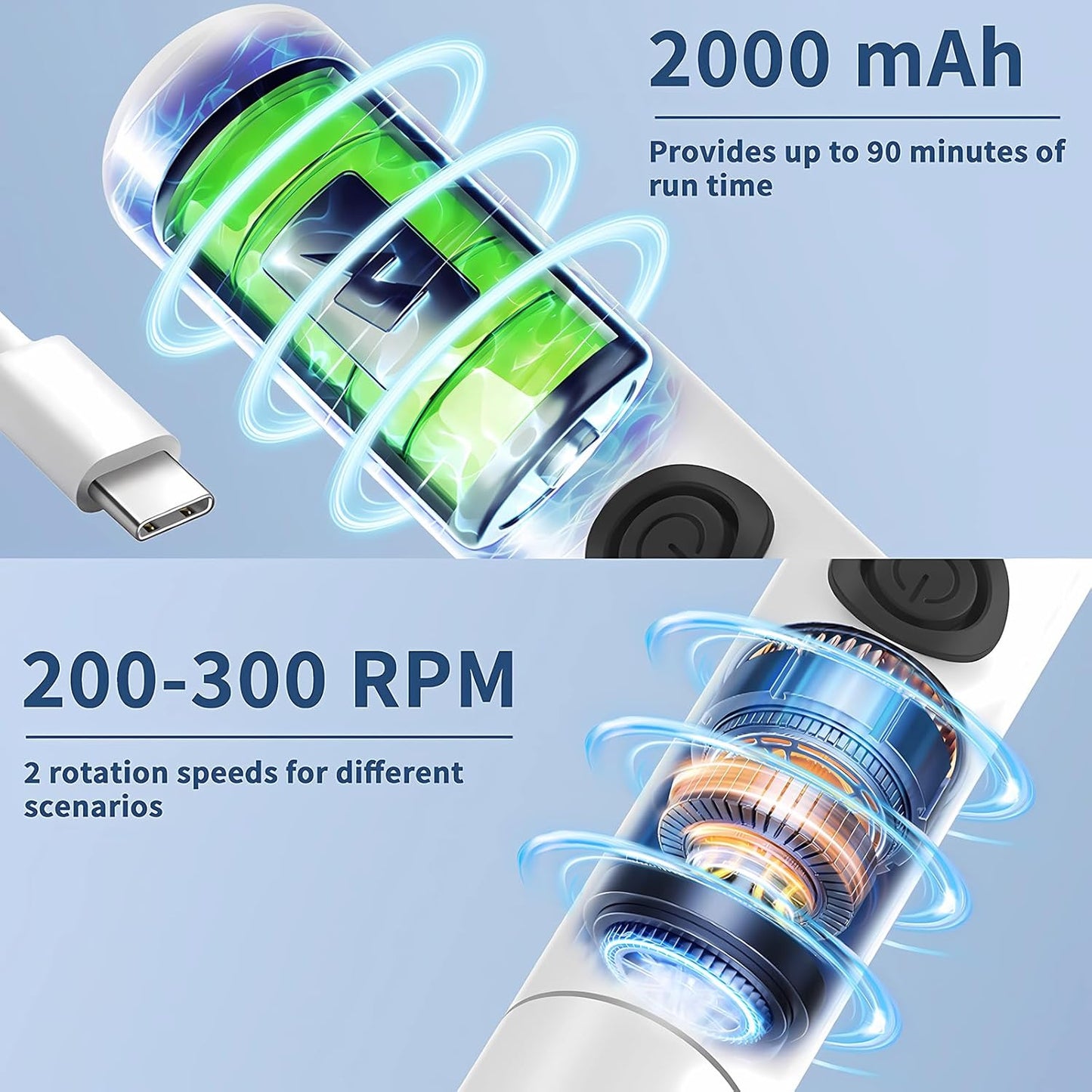 HKFIF Set, 360 2 Electric Toilet Brush, Toilet Brush and Holder Degree Powerful Cleaning Easily Eliminate Stains