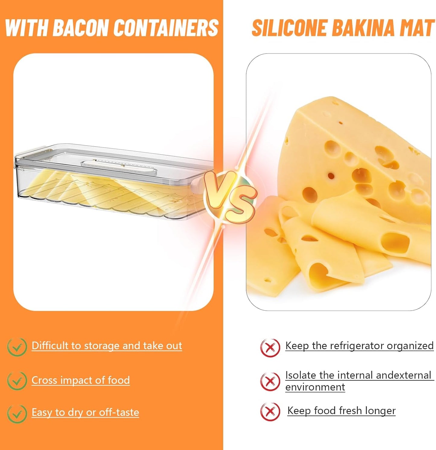 BigKing Bacon Container with Tongs, BPA Free Refrigerator Lunch Meat Keeper, Airtight Fridge Organizer with Lids