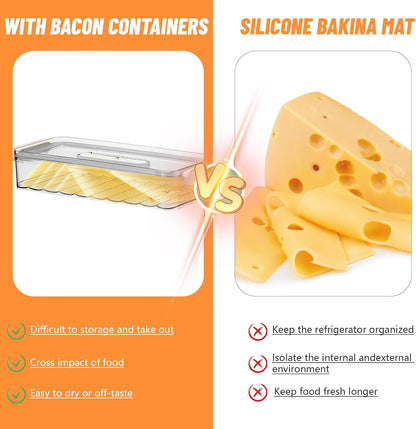 BigKing Bacon Container with Tongs, BPA Free Refrigerator Lunch Meat Keeper, Airtight Fridge Organizer with Lids