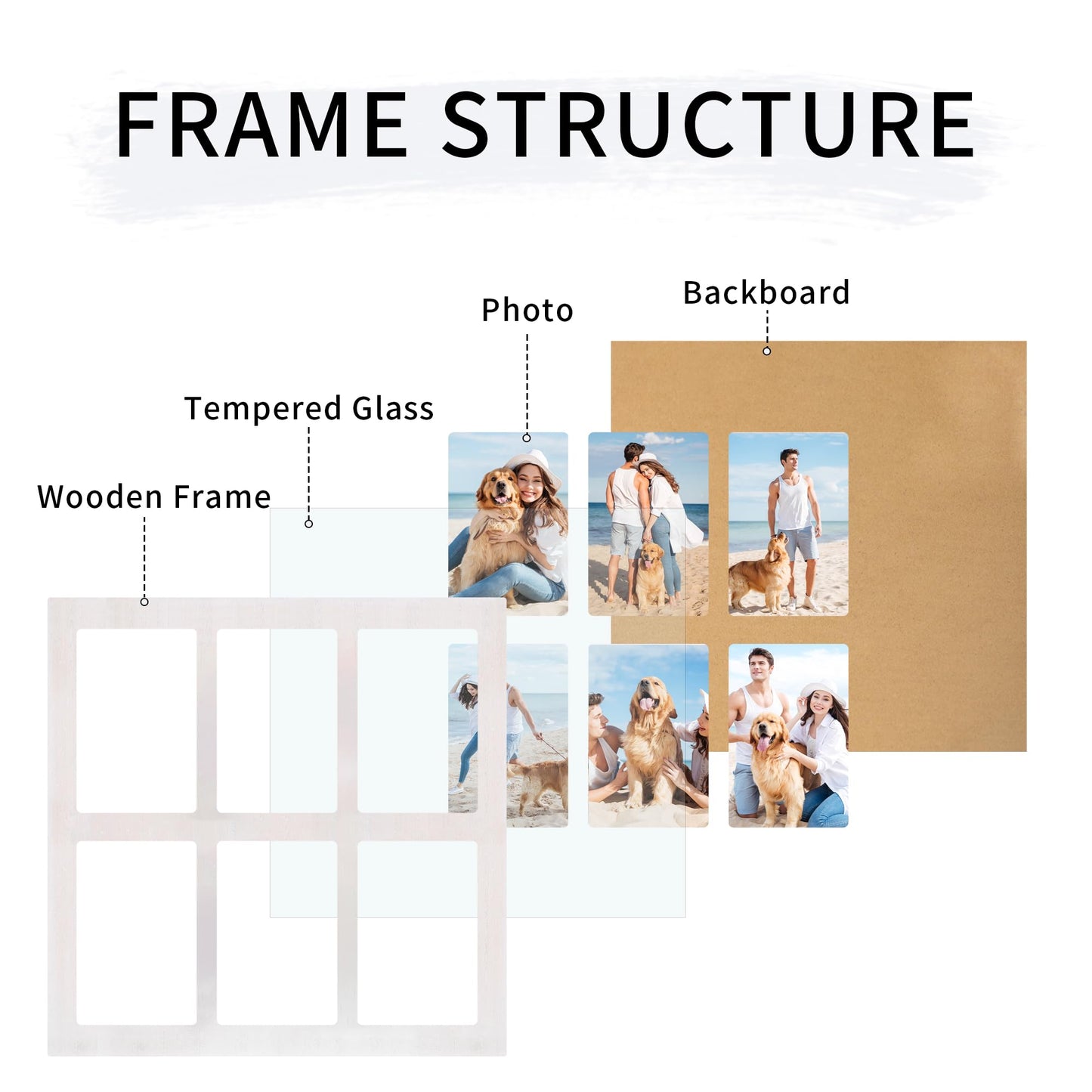 YESKAY 4x6 Picture Frame Collage,4 x 6 Multiple Photo Collage with Tempered Glass,6 Opening 4 by 6 Rustic White Family Picture Frames for Wall Decor 1 Pack(OD:13X13in)
